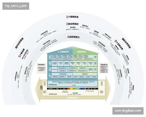 广厦对阵广东助攻比11-34:组织串联能力的体系性差距分析 广厦对阵广东助攻比11-34:组织串联能力的体系性差距分析